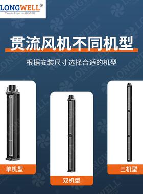 朗伟 43系列 DC12 24V 大风量 低噪音 三相外转子 调速 贯流风机