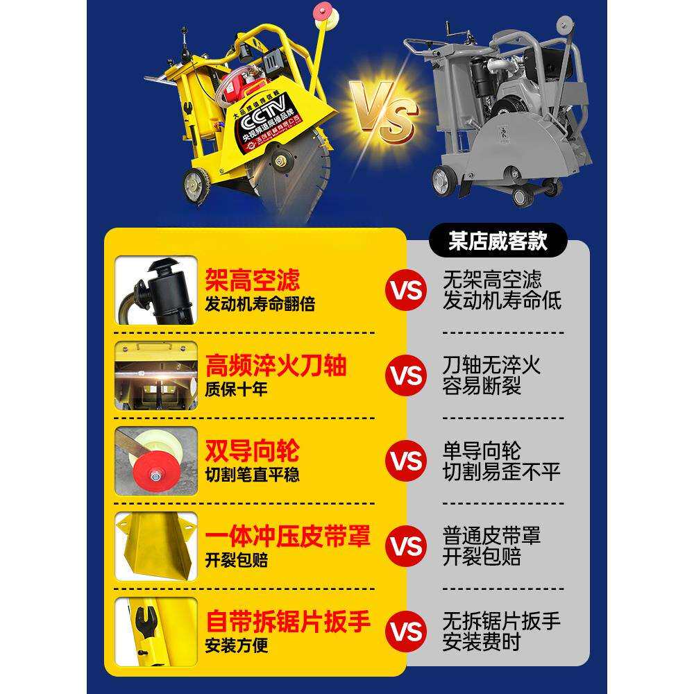混凝土水泥路面切缝机 柴油马路切割机电动马路刻纹机 汽油切割机