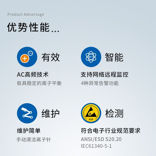 埃用TF2104离子风扇微型离子风机台式高风速工业品静电消除器