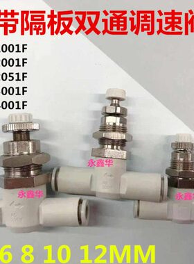 0S104板F-2015A调速阀0隔板00-节流阀10穿3A1/3-调节阀6S2F-