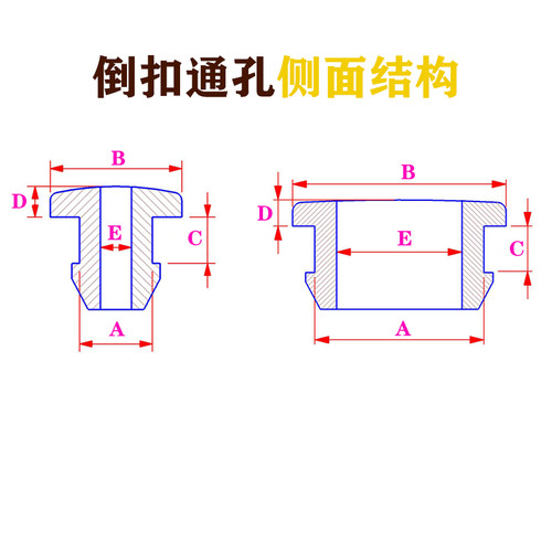 双面硅胶护线圈橡胶密封圈透明胶塞堵配电箱出线孔护口过孔保护套