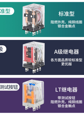HH52P53P54P小型中间电磁继电器220V交流380V三相DC12V24V电流8脚