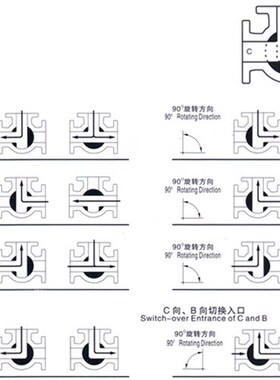 Q45F/Q44F蒸汽三通阀门L/T型304不锈钢三通法兰球阀/换向阀