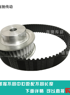 5m40齿 同步带轮 同步轮 铝合金5M40T 40齿 带宽20mm/25mm