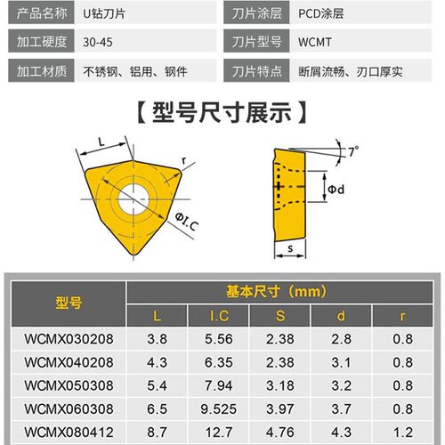 刃天行u钻刀片WC型WCMX03/04WCMT05/06/08桃形刀粒三角快速暴力钻