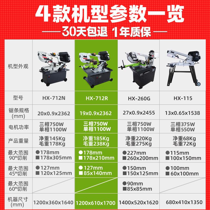 带锯机小型卧式自动锯床金属切割锯切割机钢材切管机切角机小带锯