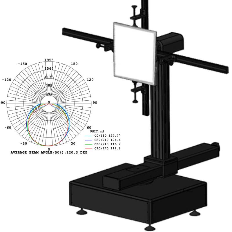 GON-2000分布光度计LED室内照明灯具投光道路配光曲线光通量测试