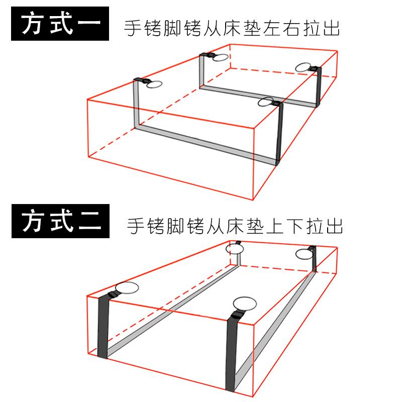 【动弹不得】 强力绑带睡床捆绑带 束缚带 四肢手脚 固定器魔术贴