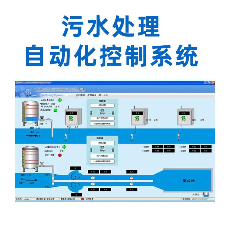污水排水自动化控制系统处理厂控制柜成套水处理自控监控系统PLC