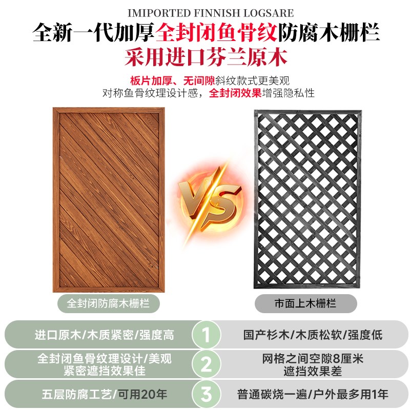 别墅庭院遮挡围栏防腐实木栅栏户外花园隔断围墙加高楼顶露台护栏