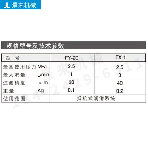 FY20FX-1型稀油滤油器