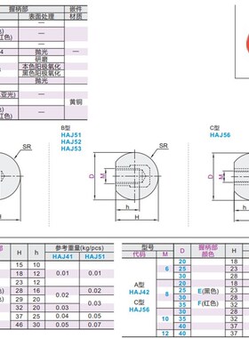 手柄球HAJ56-M6/M8/M10/M12-D20/D25/D30/D35/D40-E/F