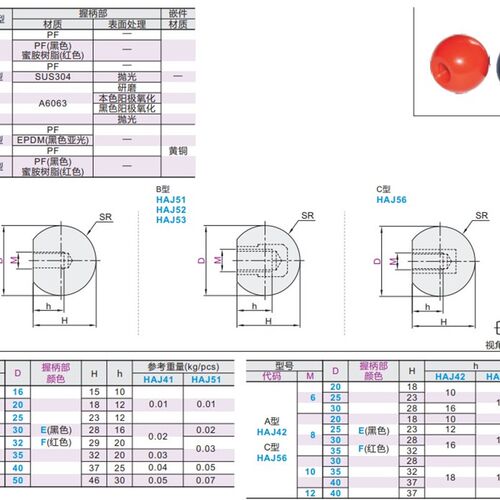 手柄球HAJ56-M6/M8/M10/M12-D20/D25/D30/D35/D40-E/F