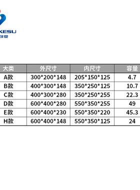 加厚新款带盖塑料箱斜插物流箱周转箱整理储物箱工具箱超市配送箱