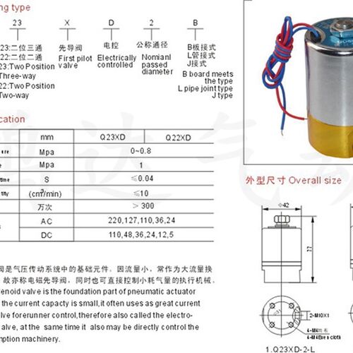 全铜Q22XD-2L先导式二位二通电磁阀Q23XD-2L 3L 4L二位三通电磁阀