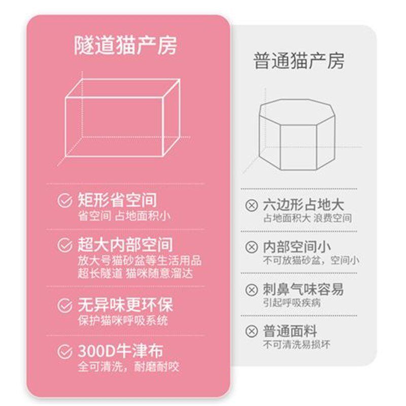 猫产房产窝封闭式特大号猫咪生产箱母猫狗狗待产包可折叠帐篷