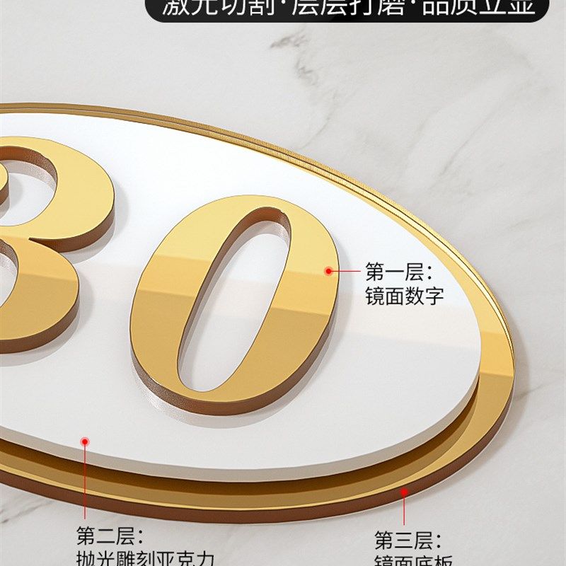 亚克力数字号码牌餐厅桌号饭店餐桌桌子编号贴纸更衣室储物柜序F