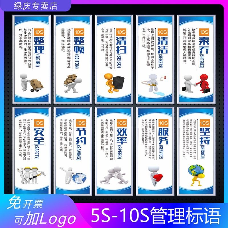 6S管理标识牌5S安全生产标语7S车间仓库标示牌10S警示标志11HS办