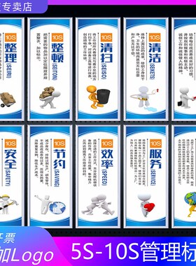 6S管理标识牌5S安全生产标语7S车间仓库标示牌10S警示标志11HS办