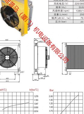 0AH1A风CA-CA03-92 88H19冷却器