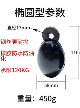 船用抛缆球抛绳球球形抛缆头IMPA230003橡胶撇缆球船员手抛球雷形