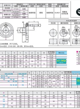 手轮HAL83-D80/D100/D125/D140/D160/D180/D200-d10/d12/14/15/16