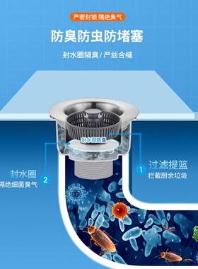 厨房不锈钢水槽密封圈弹跳防臭过滤器洗菜池盆防堵通用提篮下水塞