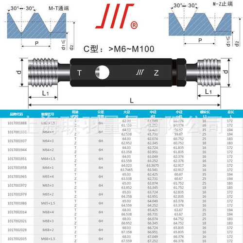 成都成量塞规M50M52M55M58M60M656H 公制螺纹塞规/通止规/TZ规