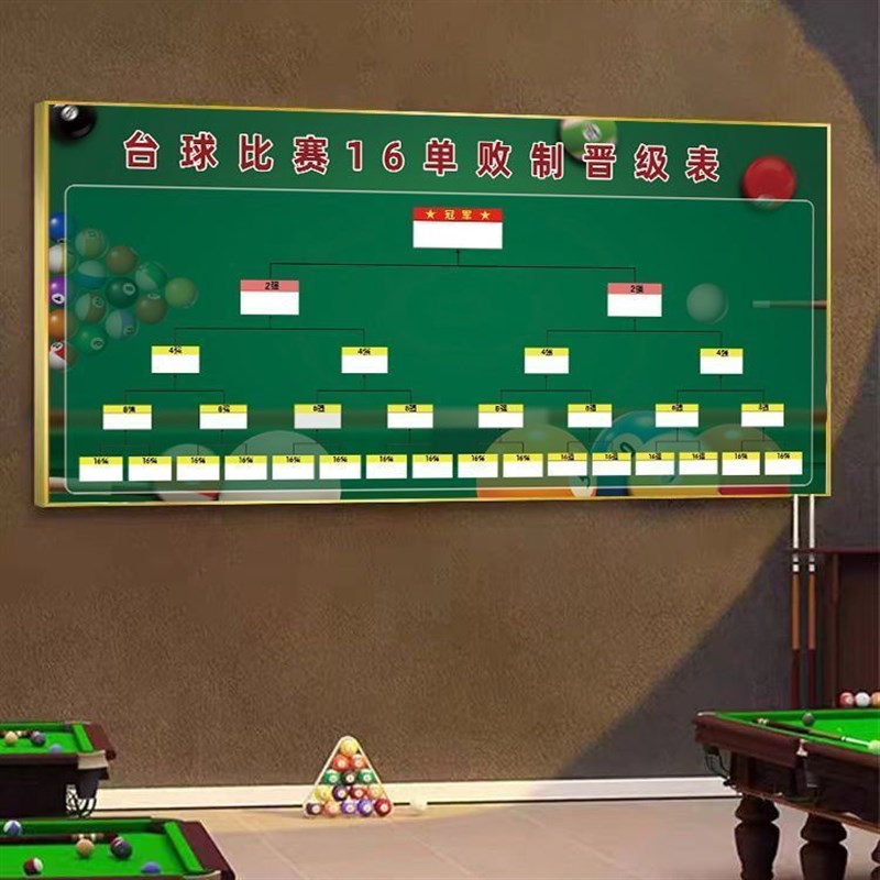 16人32人64人双败单败台球比赛晋F级表比赛规则台球厅对阵表框画