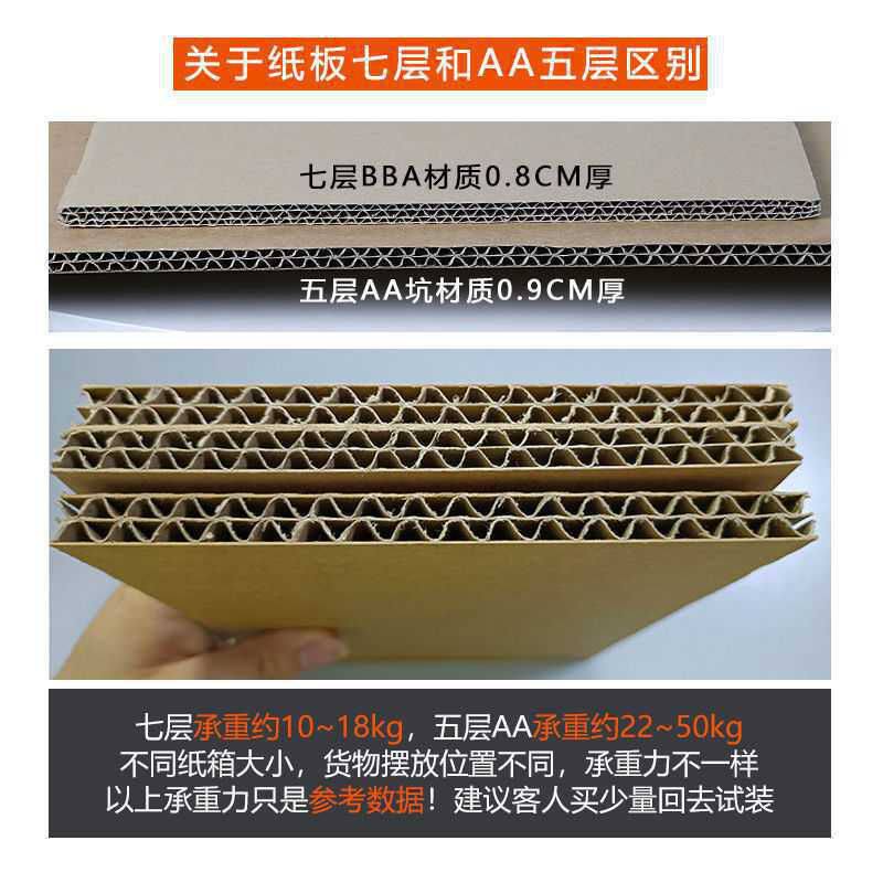 新品超大尺寸瓦楞纸板 重型AA五层白纸板箱家具 包装硬隔板垫