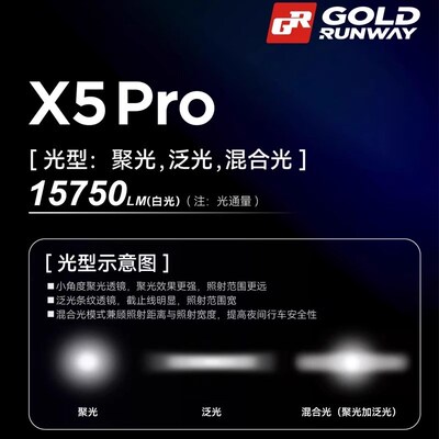 GR射灯X7 X5改装雾灯爆闪LED超亮强光灯摩托车远近光铺路调光切线