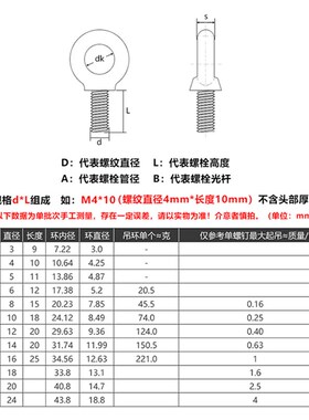 304不锈钢黑色吊环螺丝螺栓O型 固定 M4M5M6M8M10M12M14M16M18M20