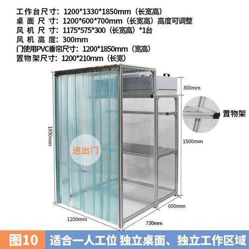 百级FFU无尘工作台洁净防尘室手机压屏维修贴合超净光学洁净棚