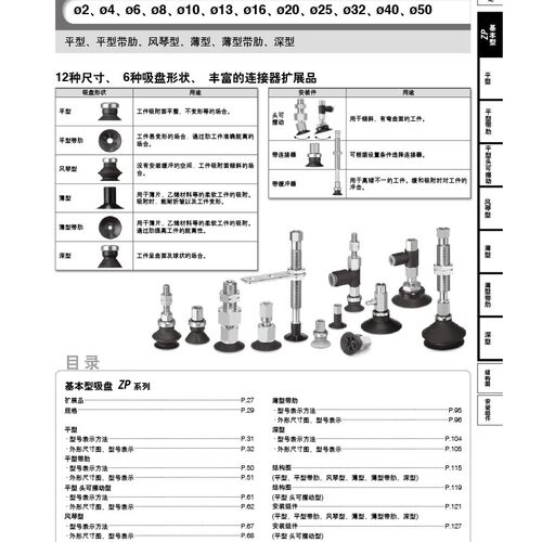 SMC型平型真空吸盘工业机械手小型吸嘴ZPT10UN-B01 13UN-B5 16 20