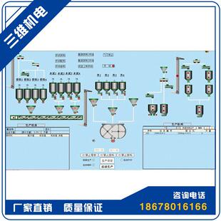控制系统 厂家现货 水泥行业DCS控制系统 人机界面自动化控制系统