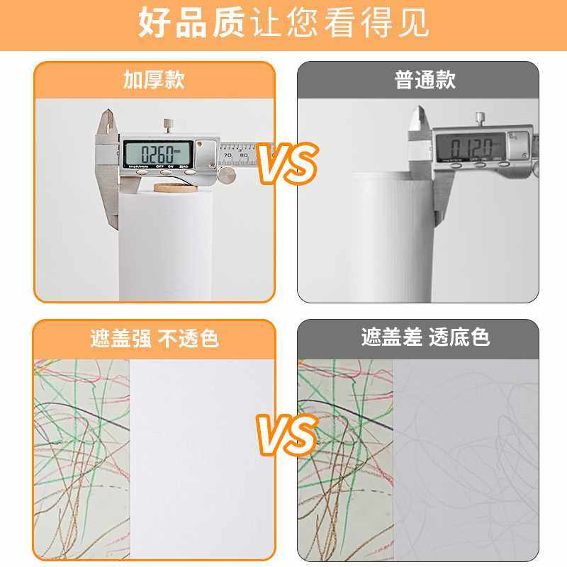 白色壁纸自粘防水防潮墙壁墙贴卧室墙面装饰遮丑背景墙壁纸墙贴纸