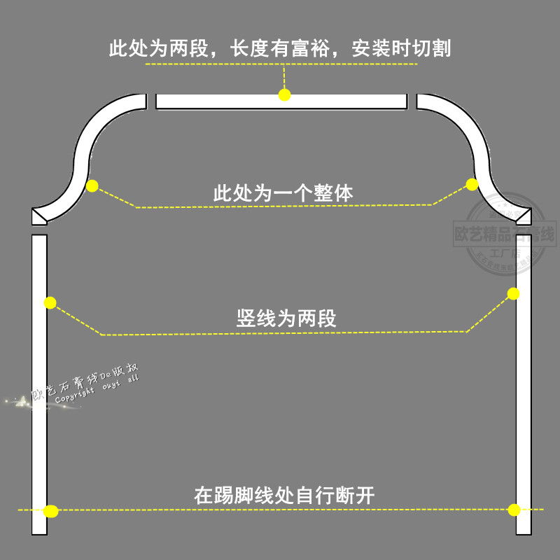 石膏线条背景墙牀头电视墙边框非木线条欧式田园拱形圆弧形定制做