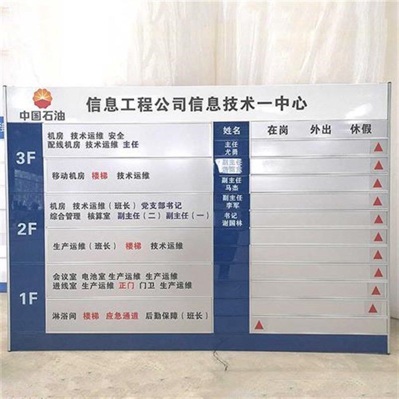 人员去向牌岗位出勤考勤牌工作状态牌多人放照P片可更换定制科室