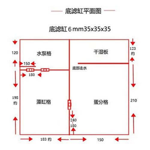 底滤缸/海缸/珊瑚小丑鱼/背包过滤/水族箱/生态鱼缸/包破损