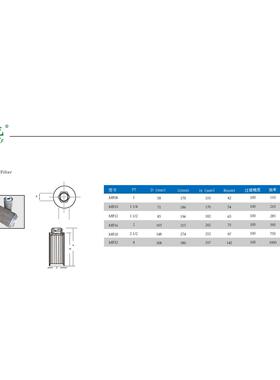 高压风机专用过滤器滤芯配件MF-10-12-16-20-32进气过滤