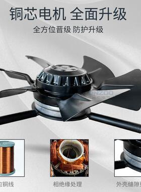 380V 220V加长型散热冷却风机G-63B/71B/80B/90B/100B/112B/132B