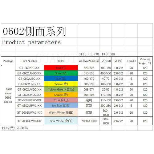 0602侧面灯珠 LED灯珠贴片指示灯 0602黄光黄绿光 高亮发光二极管