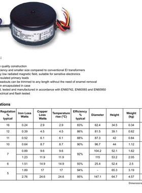 进口 N RATEL 箭猪 15W 双6VO9V 11V 25V 环牛 密封环型变压器