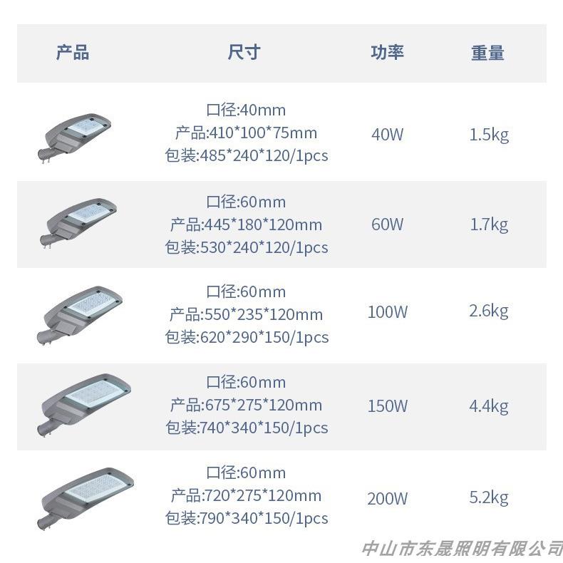 户外led路灯50w大功率城市道路灯市政工程道路灯200W市电路灯灯头