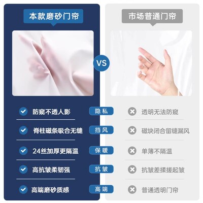 空调门帘隔断帘2025新款高档防冷气透明客厅挡风板遮挡楼梯口帘子