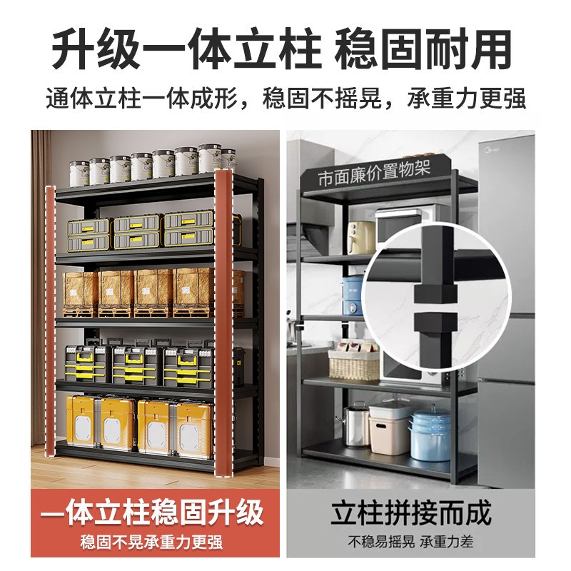 货架家用储物架阳台架子超市展示架地下室快递站收纳架多层落地架
