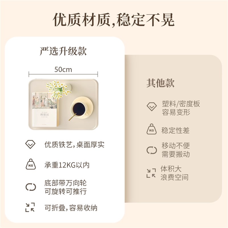 床边桌可移动床头桌m带轮升降卧室床上懒人电脑桌客厅沙发折叠边