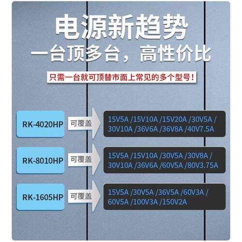 ReK可编程开关直流电源300W宽范围输出RS485串口通信过压过流保护