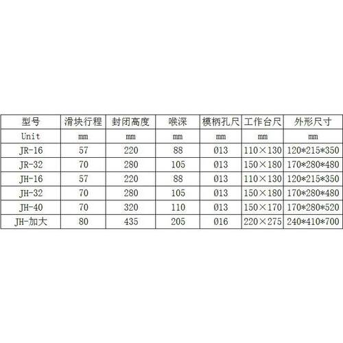 厂家直销 手动压力机 JS-50