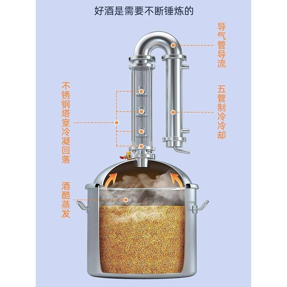 不锈钢酿酒设备精馏塔小型家用酿酒机蒸酒蒸馏威士忌白兰地烤酒